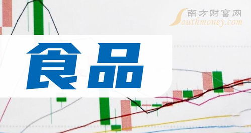 2024年1月5日食品上市公司龙头名单及信息技术咨询服务的创新应用